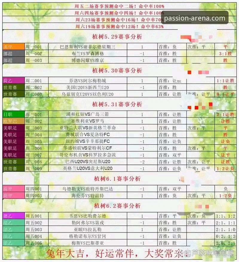 B体育竞猜平台对比 B体育竞猜平台横向对比:资深技术评测员的使用心得与实战经验