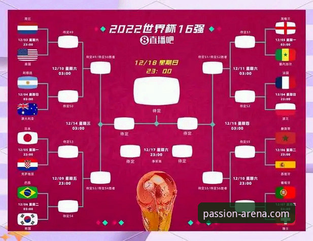 B体育App官方下载 十年看球老用户分析:2026世界杯十大球星,谁能在B体育平台引爆流量?