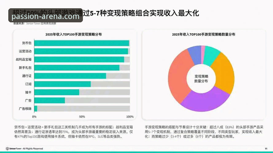 2026B体育移动端：前瞻3大核心趋势与5项关键升级