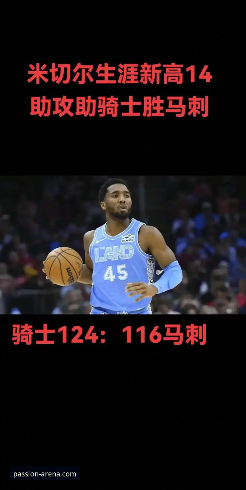 NBA常规赛最新战报：米切尔42分率骑士力克魔术，延续连胜势头