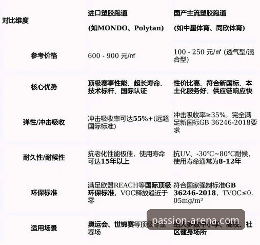 B体育2026优惠活动vs旧版：哪个更值得参与？用户真实体验全对比